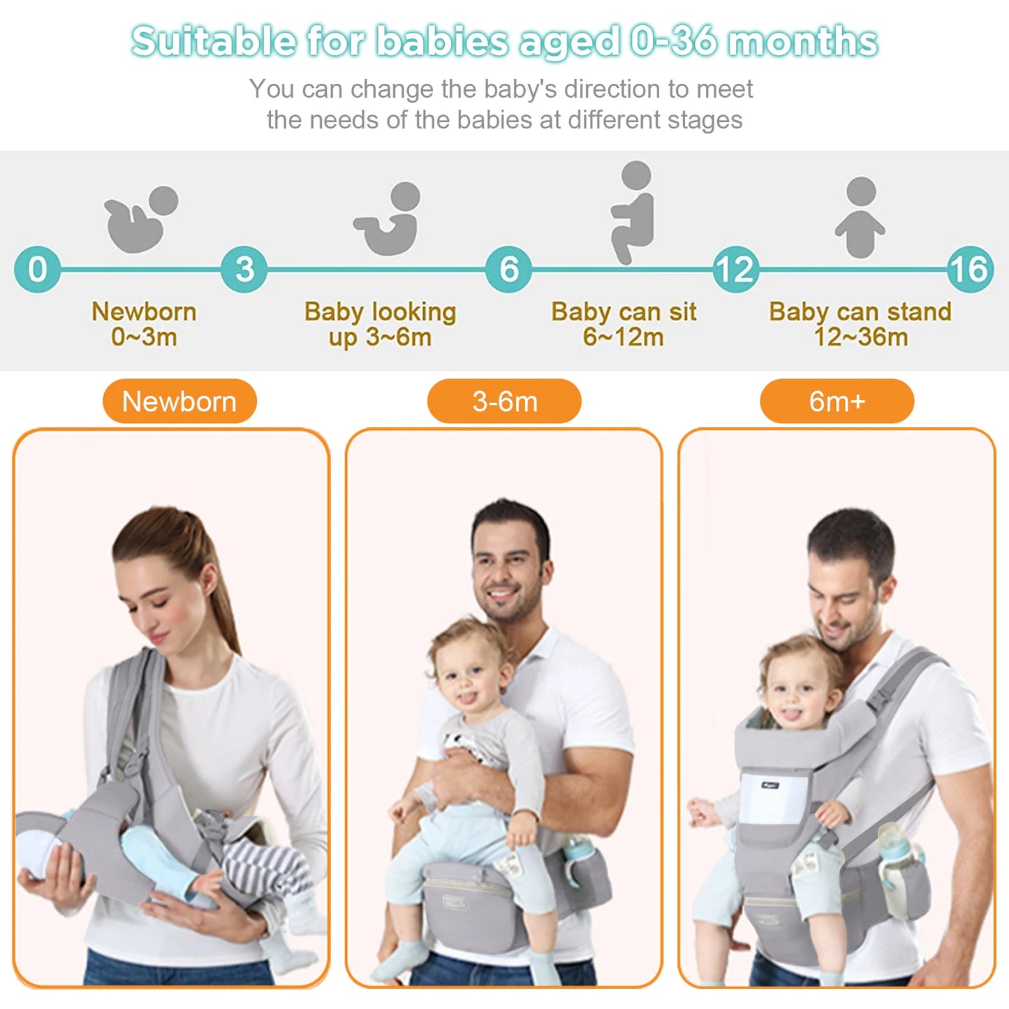 Baby Carrier Ergonomic Kangaroo Bag Accessories Soins pour bébé