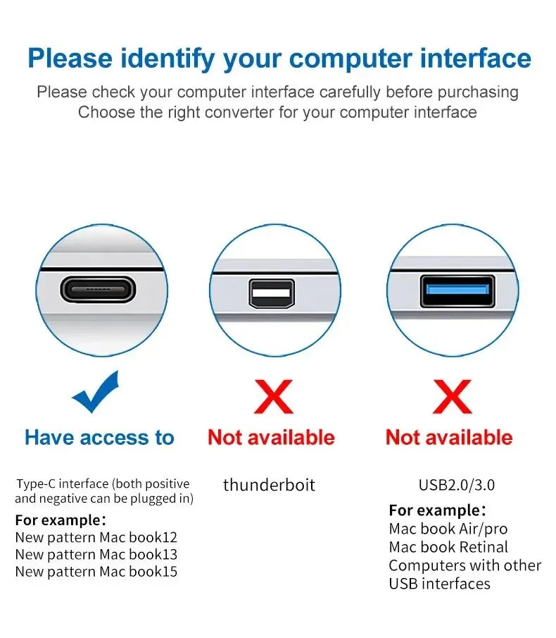 New 3-in-1 USB C Hub with 100W Power Delivery,USB 3.0/4K HDMI for MacBook,Surface/Chrome/Steam Deck,Stable Driver Smart Adapter