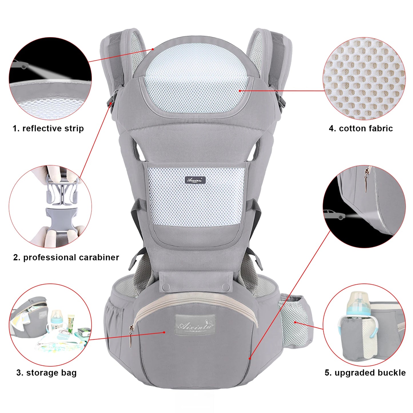 Baby Carrier Ergonomic Kangaroo Bag Accessories Soins pour bébé